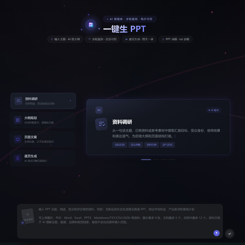 AI一键生成演示文稿案例